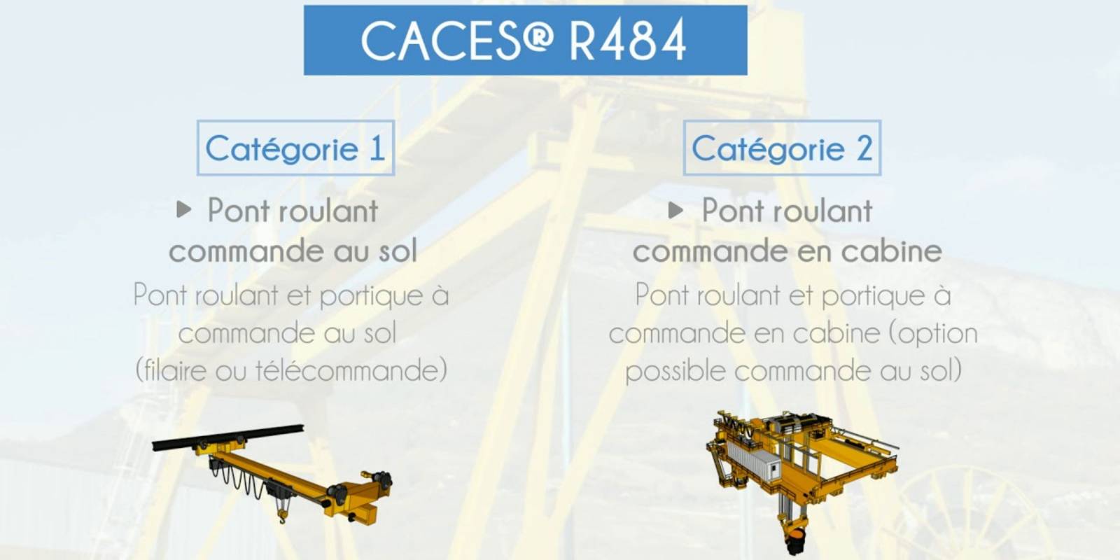 Quel Caces pour un pont roulant ? LCI France à Montluel 01 vous en dit plus ...